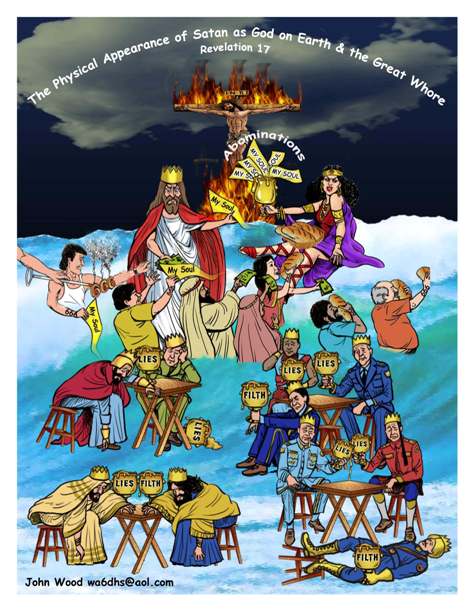 Revelation 17: Image of the Beast