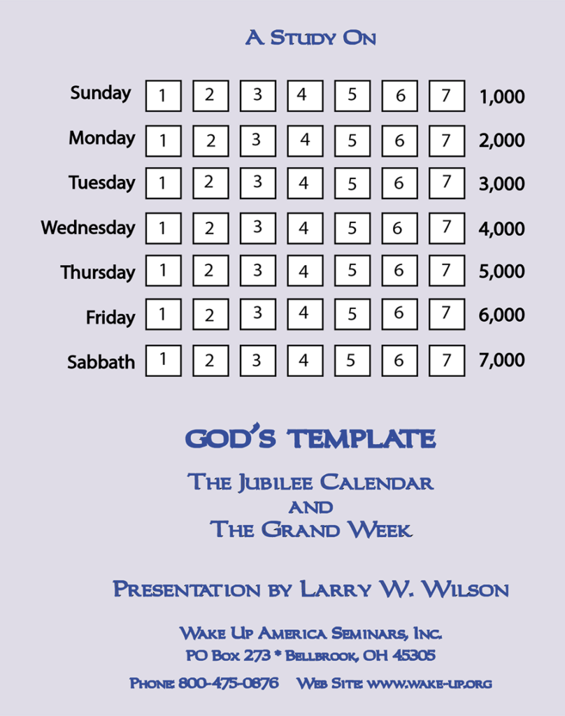DVD Explanation for The Jubilee Calendar & The Grand Week - God's Template